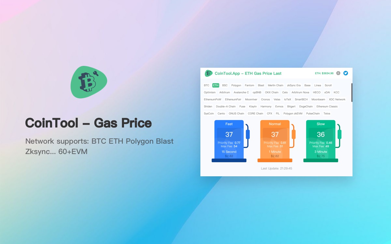 CoinTool - Gas Price