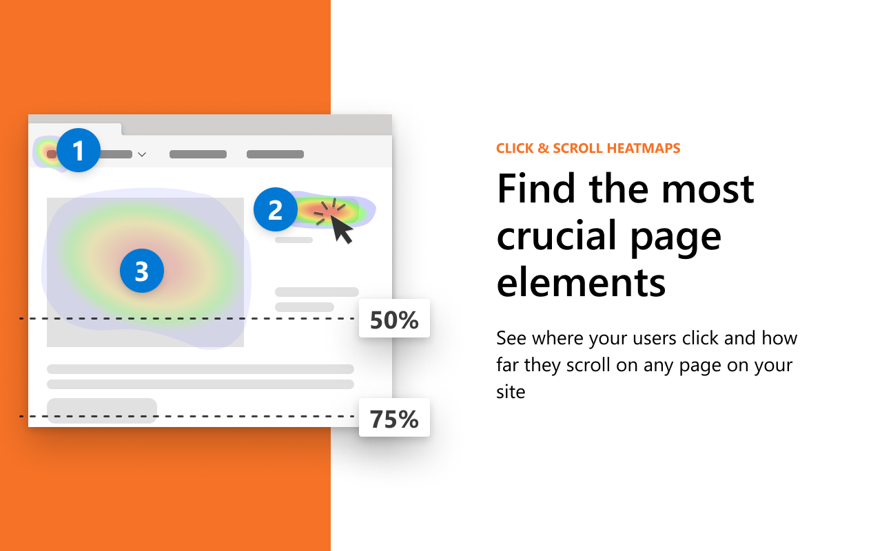 Microsoft Clarity Live