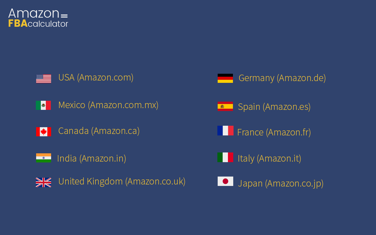 FBA calculator for Amazon Sellers : SellerApp