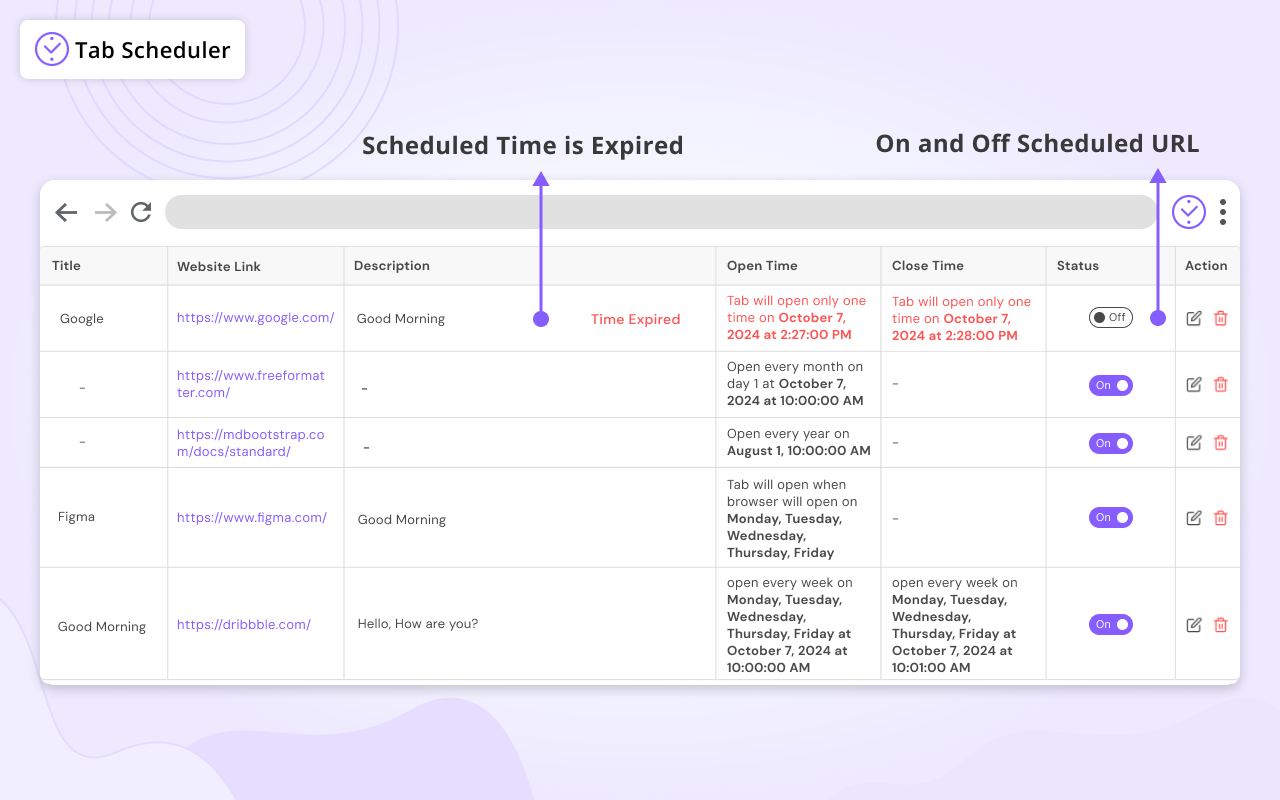 具有自动打开和关闭功能的选项卡调度程序