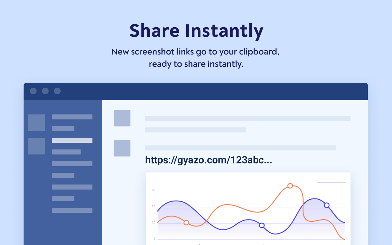 Gyazo - Share new screenshots. Instantly.