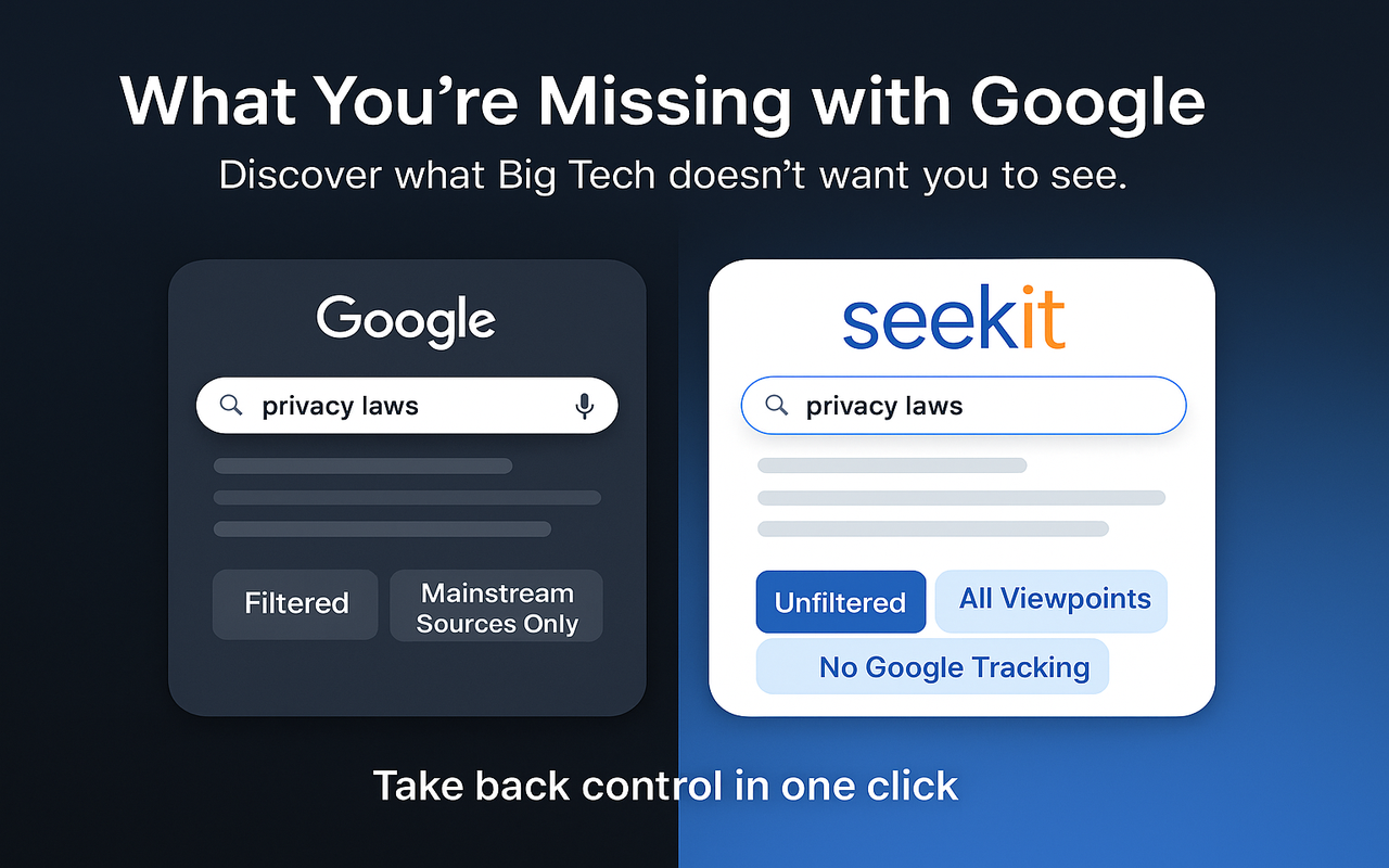 SeekIt: Less Bias + More Privacy