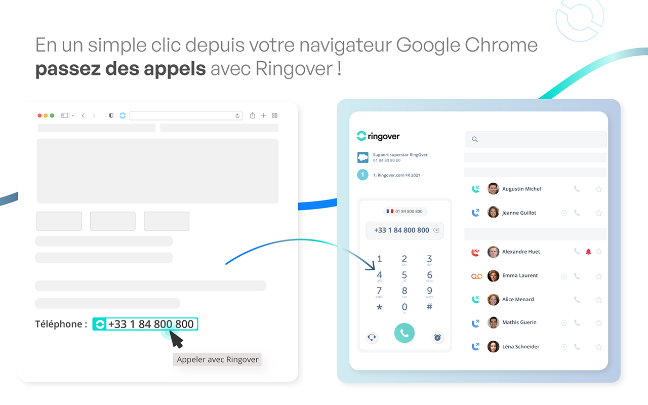 Click To Call for Internet Phone - Ringover