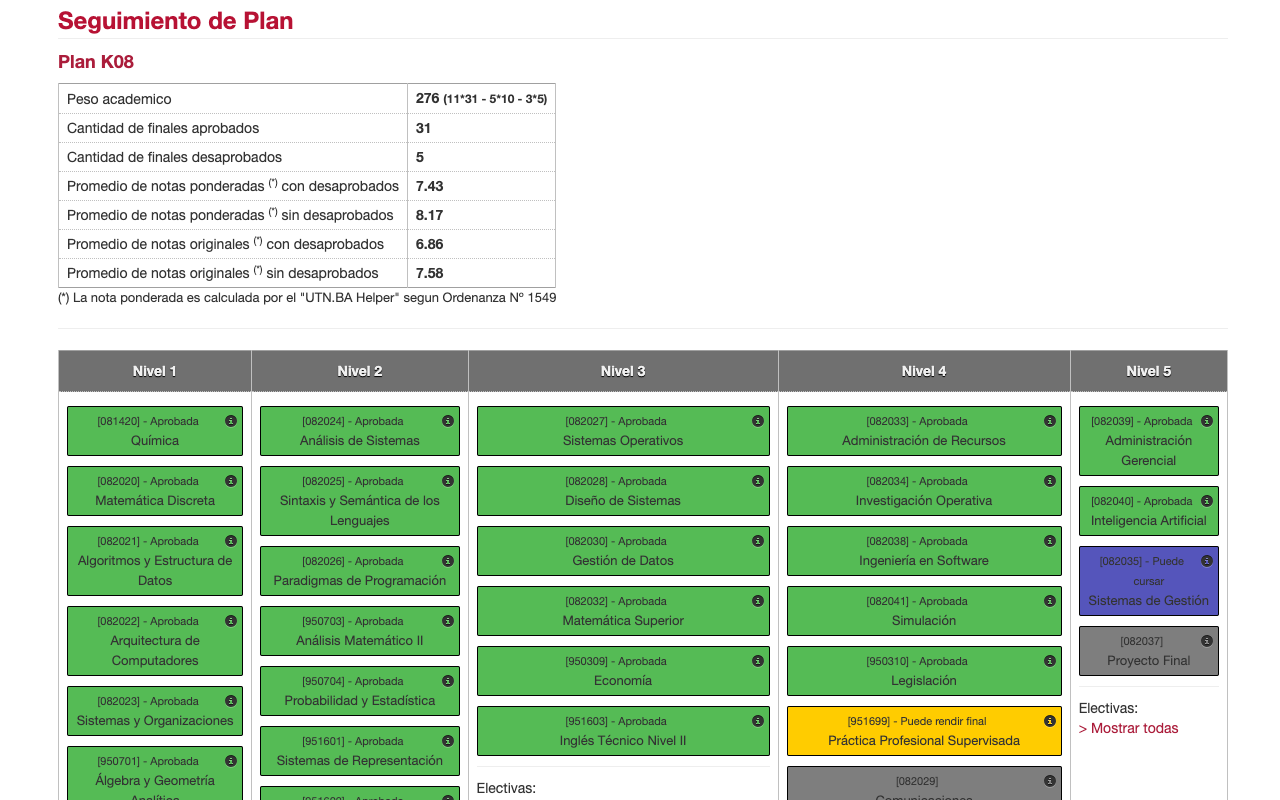 UTN.BA Helper (ex Siga Helper)