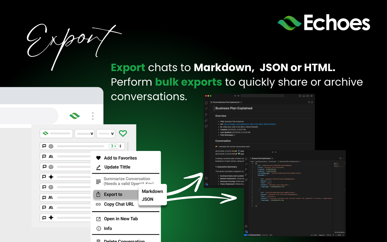 Echoes-ChatGPT, Claude & Gemini Tool for Search, Label, Export & Summarize