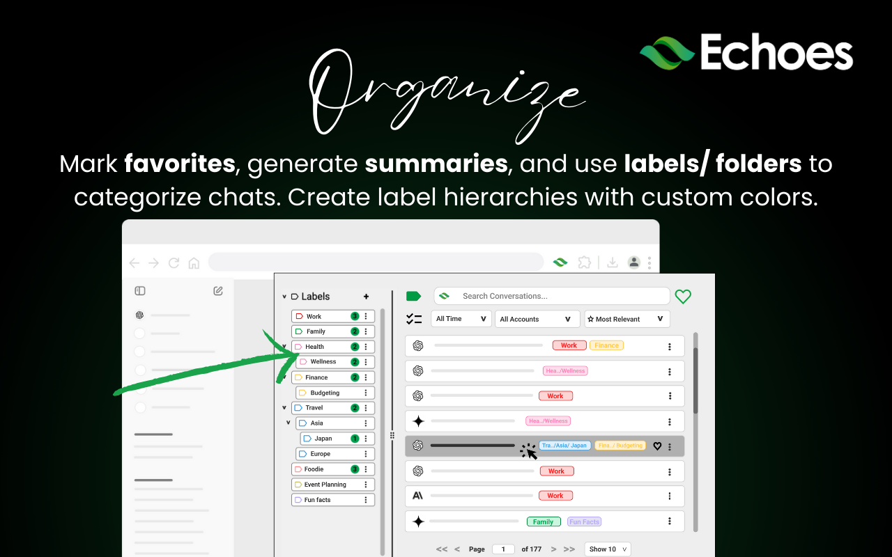 Echoes-ChatGPT, Claude & Gemini Tool for Search, Label, Export & Summarize