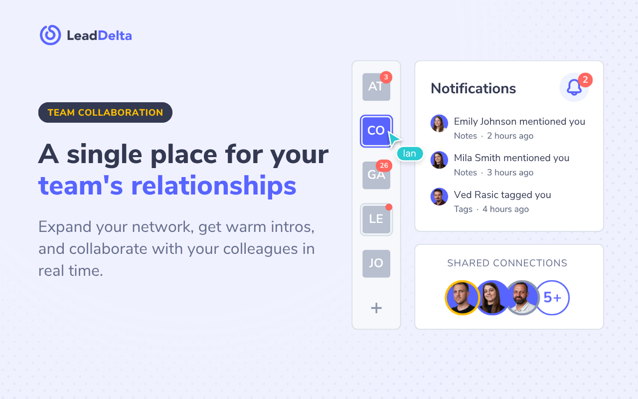 CRM, Phone Number & Email Finder for LinkedIn