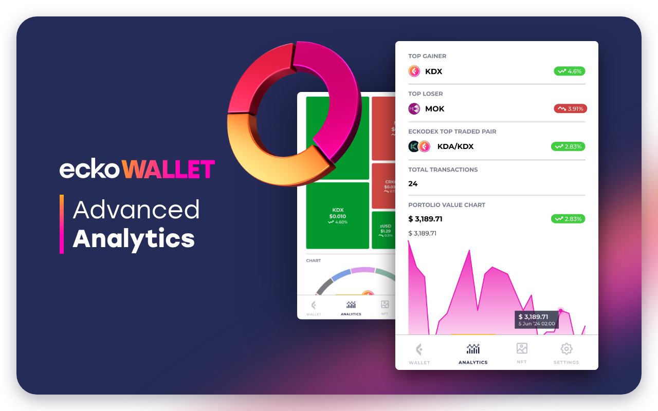 eckoWALLET