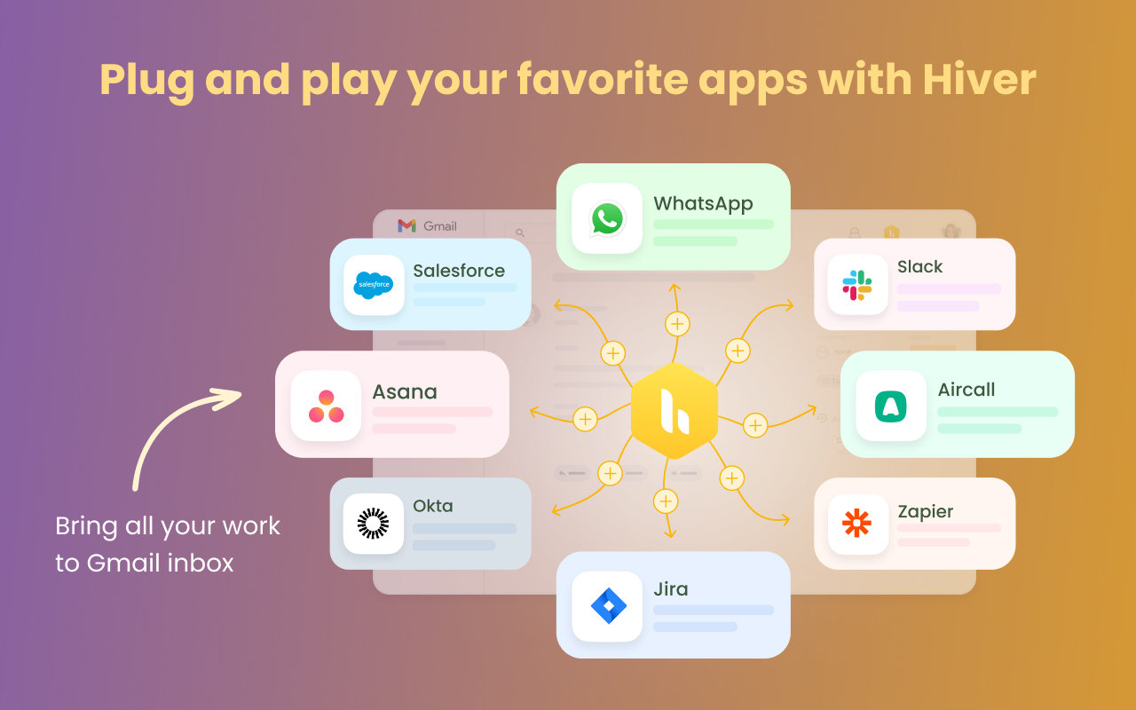 Hiver: AI-powered customer service platform