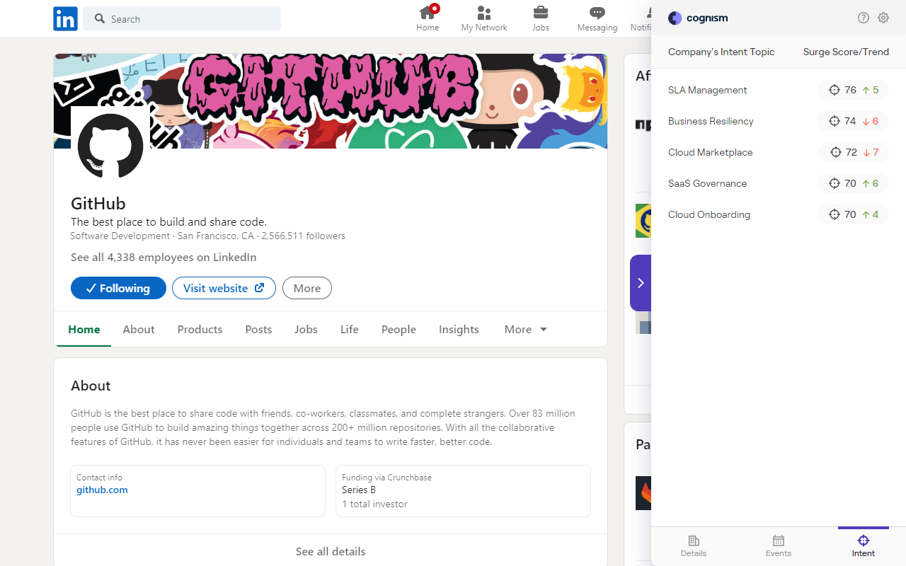 Cognism - Premium Sales Intelligence