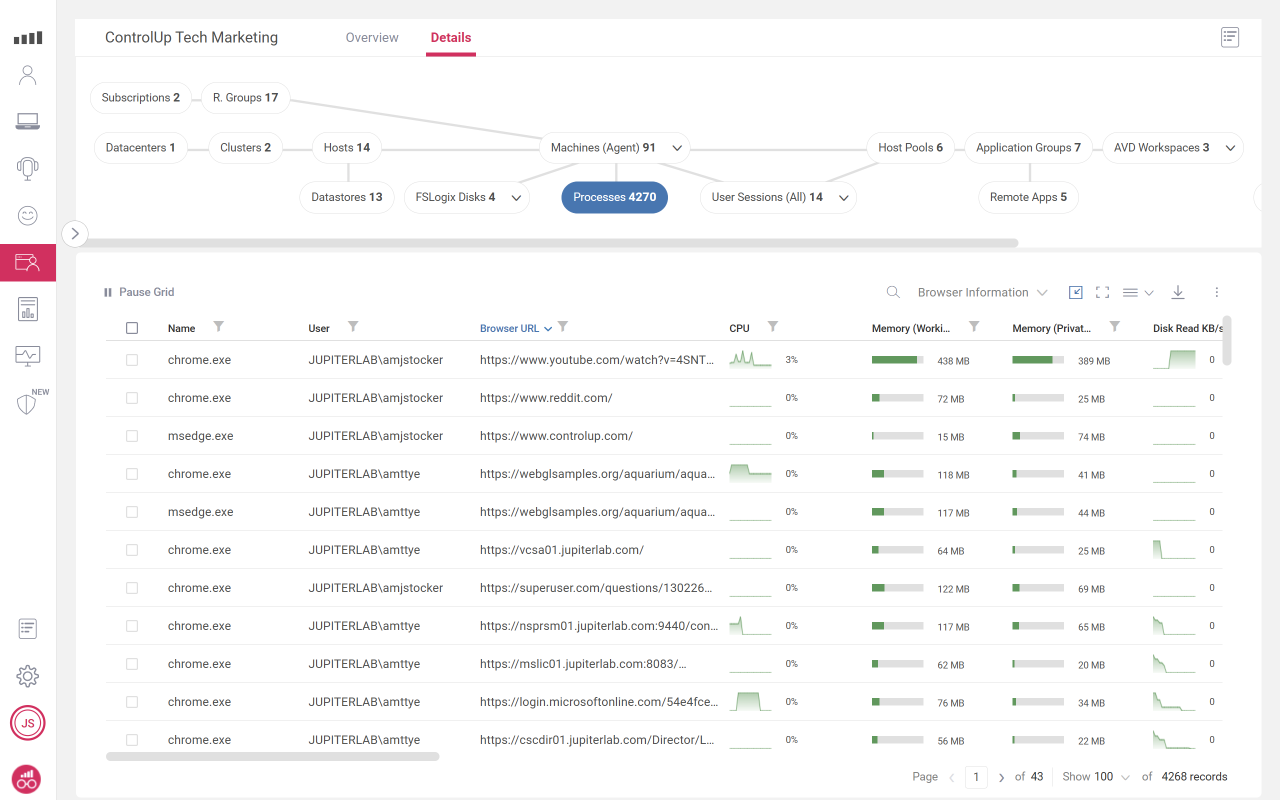 Browser Performance Monitoring for ControlUp VDI & DaaS