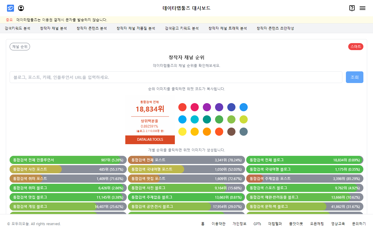 데이터랩툴즈 헬퍼