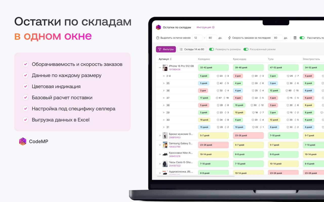 CodeMP - Автоматизация Wildberries