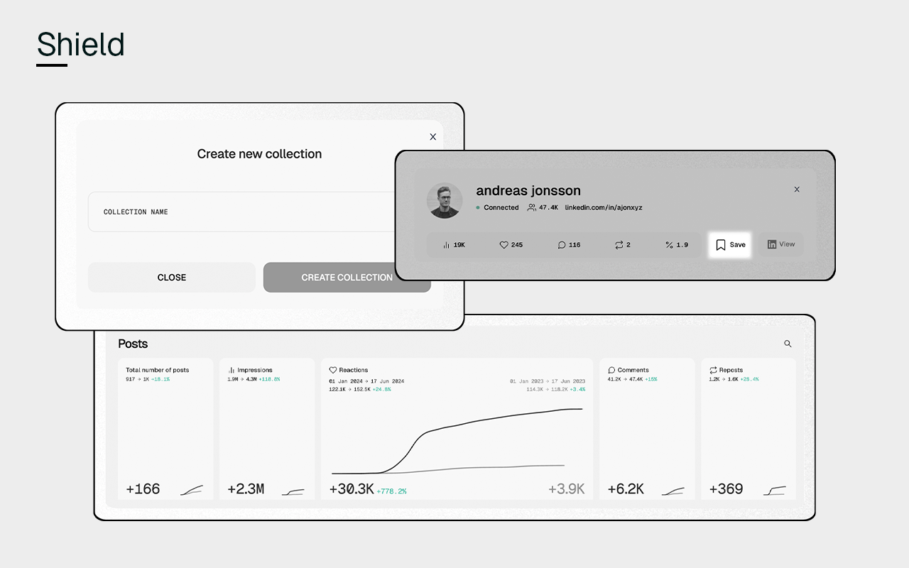 Shield - LinkedIn Analytics