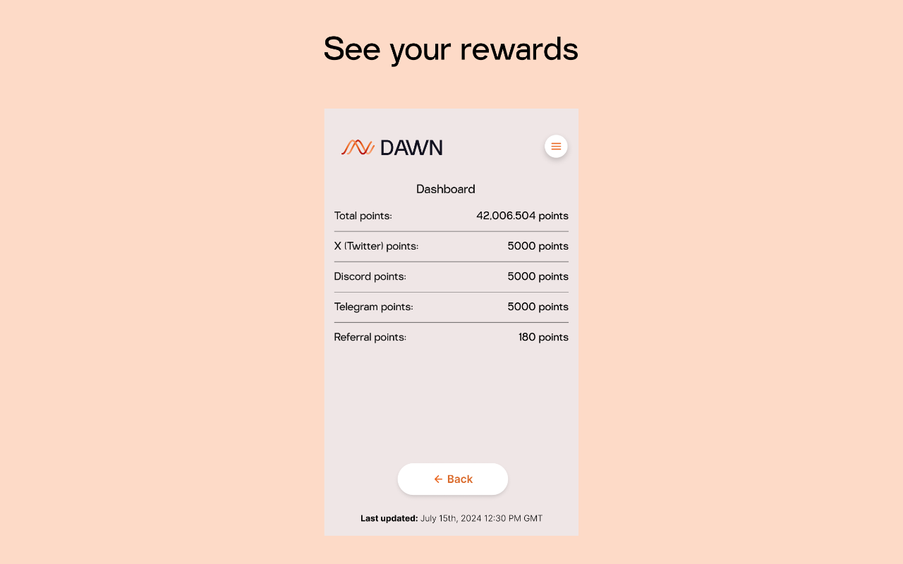 DAWN Validator Chrome Extension