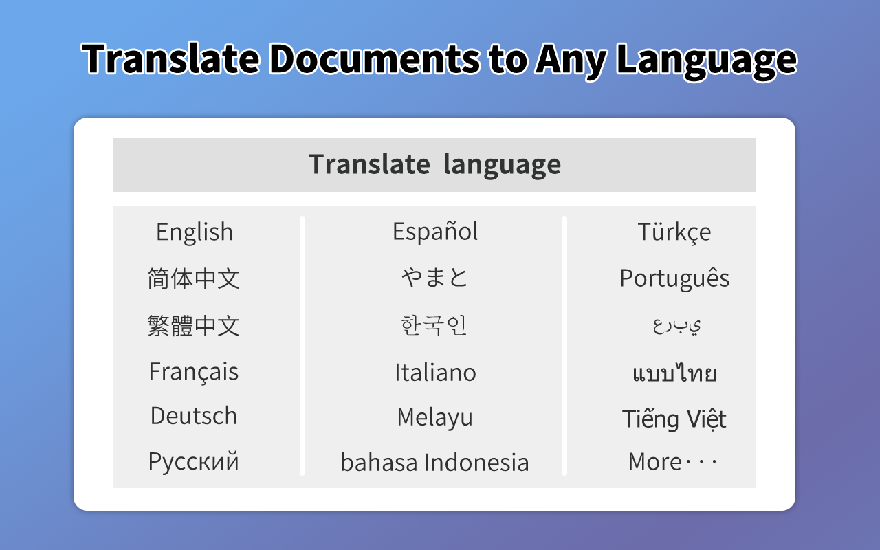 PowerPoint Translator - 在线翻译 PPT