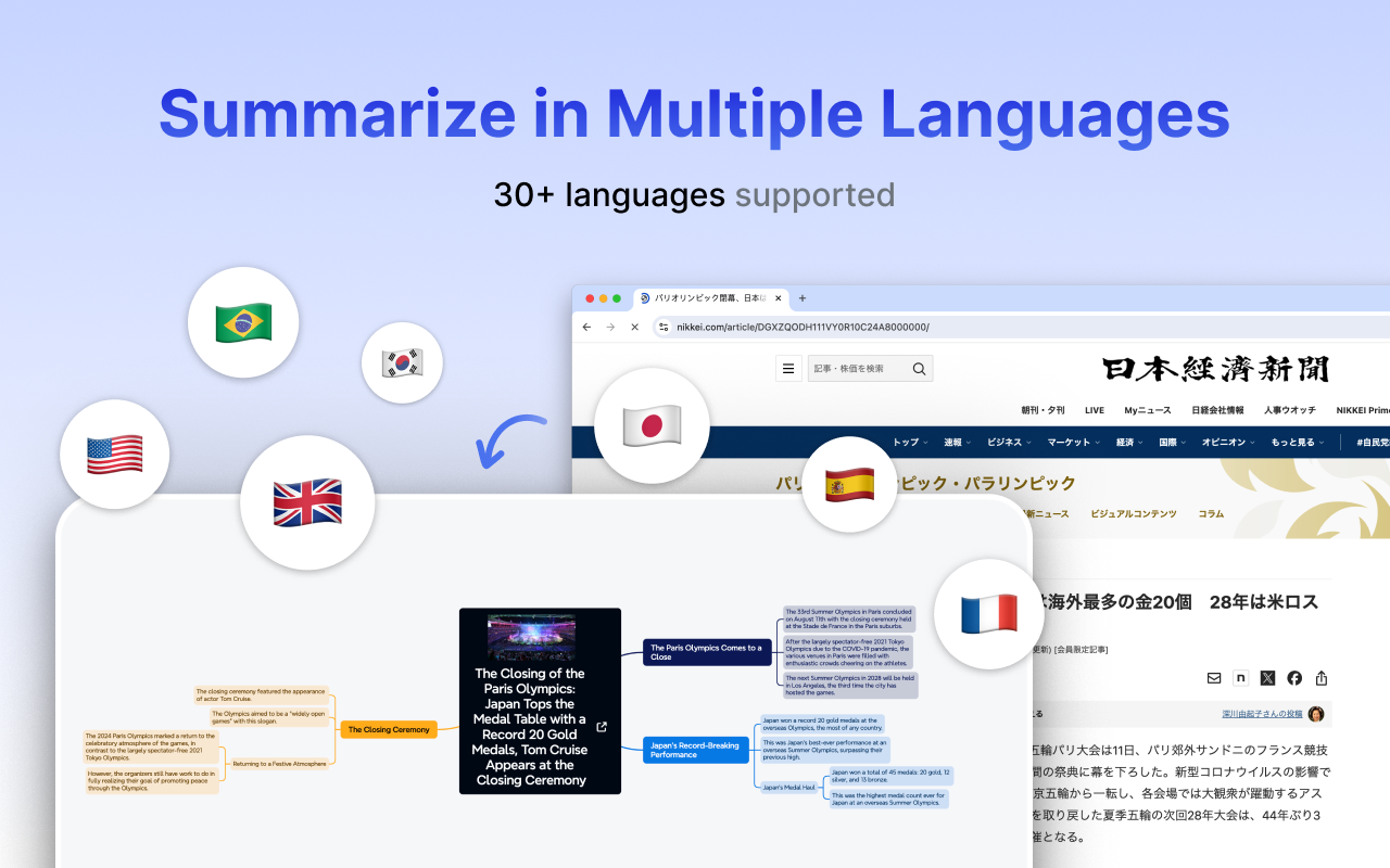 Mapify - AI 思维导图生成器，适用于 YouTube 和 PDF