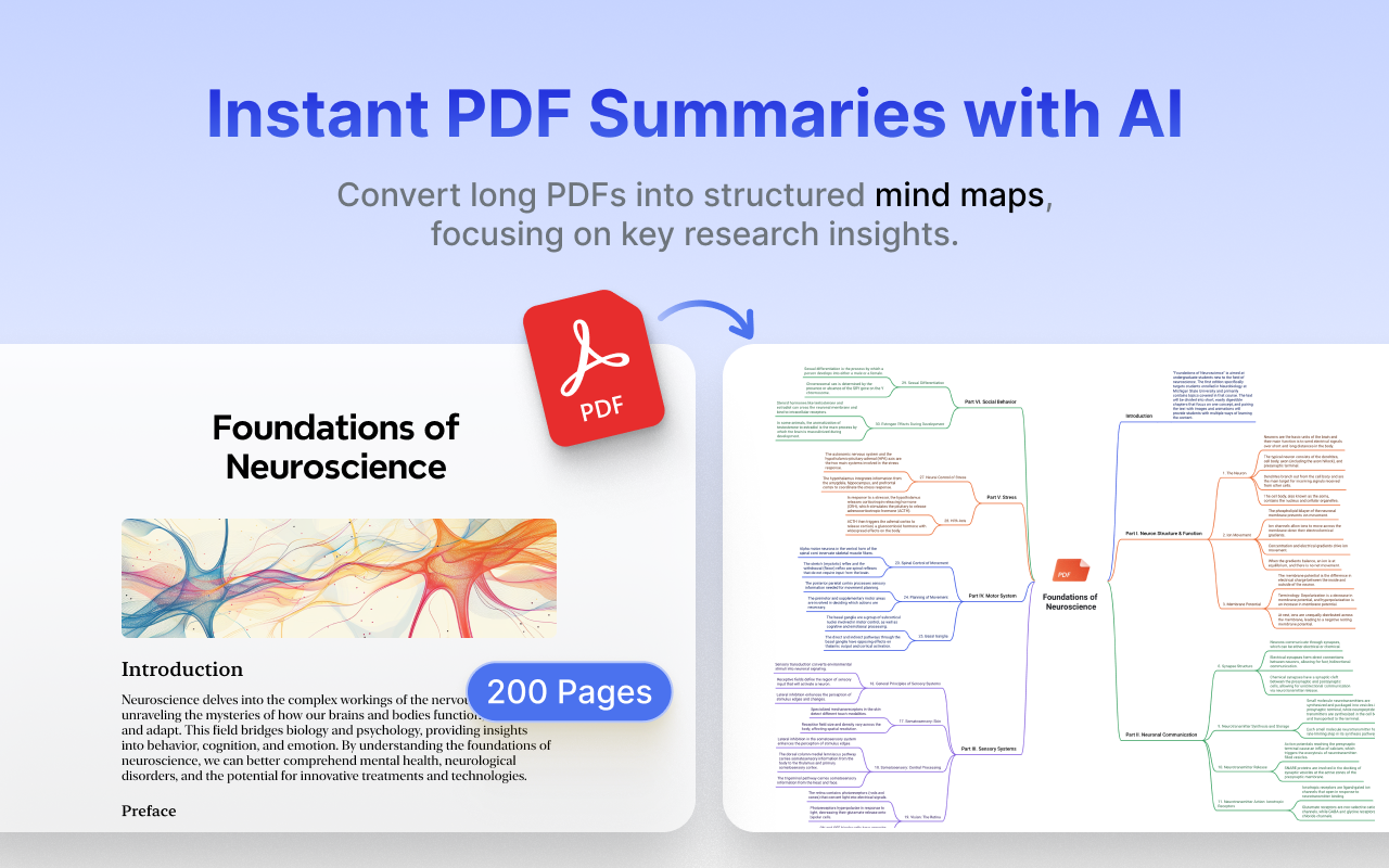 Mapify - AI 思维导图生成器，适用于 YouTube 和 PDF