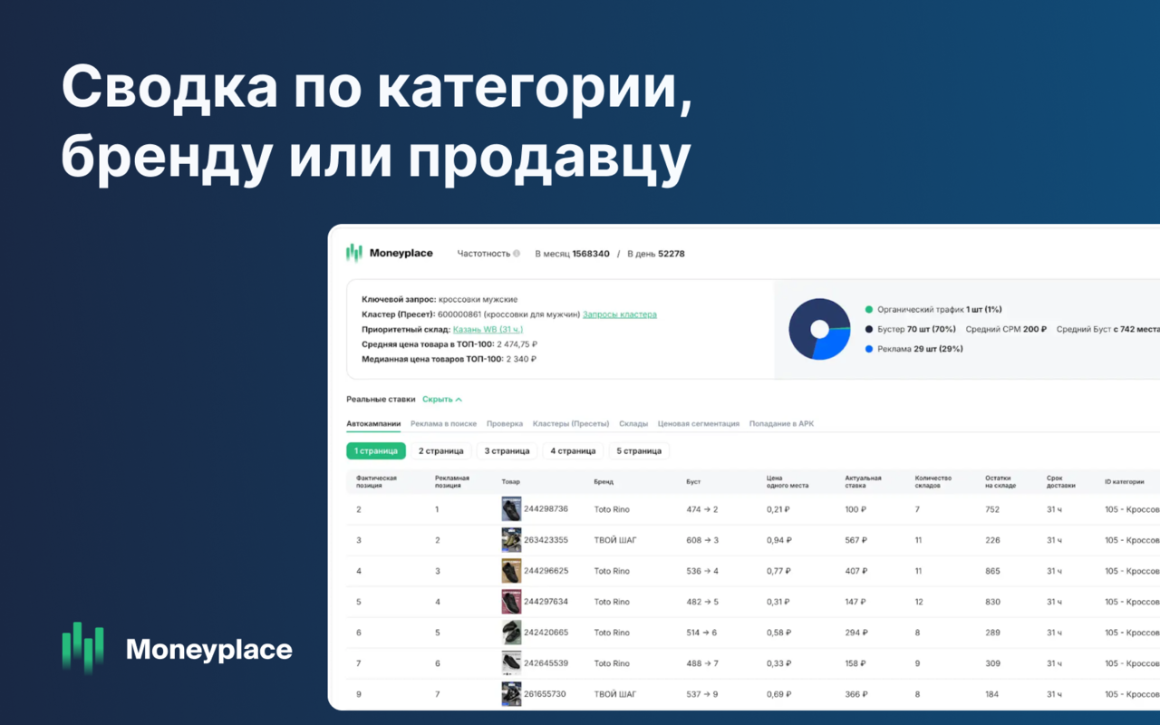 Moneyplace.io