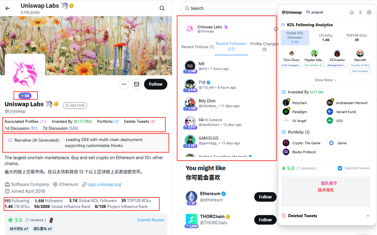 XHunt – Your Crypto Co-pilot on X