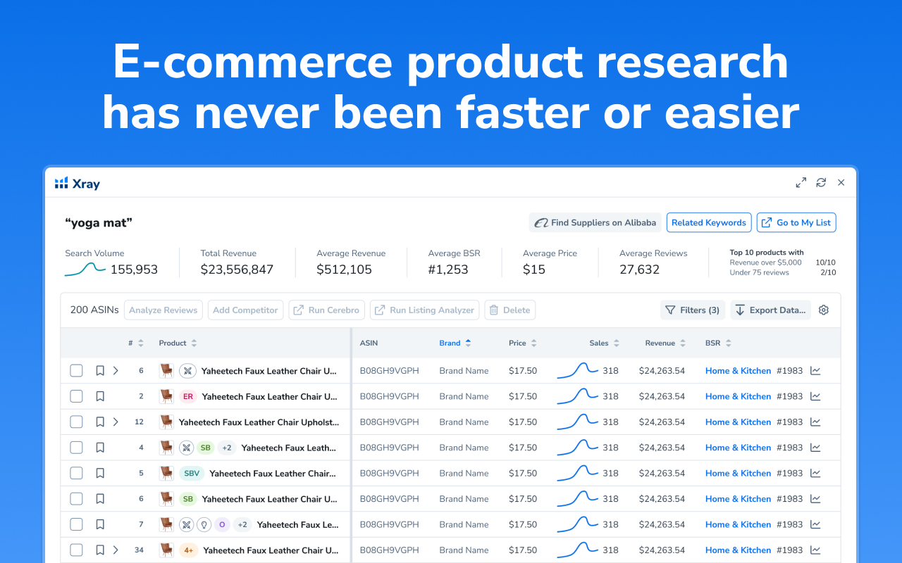 Helium 10 for Amazon Sellers, Influencers, and Walmart Sellers