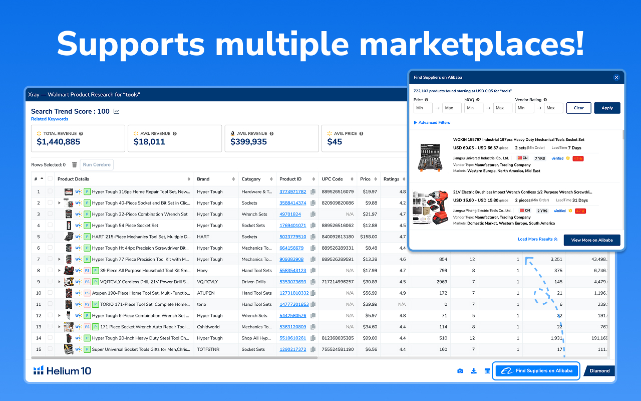Helium 10 for Amazon Sellers, Influencers, and Walmart Sellers