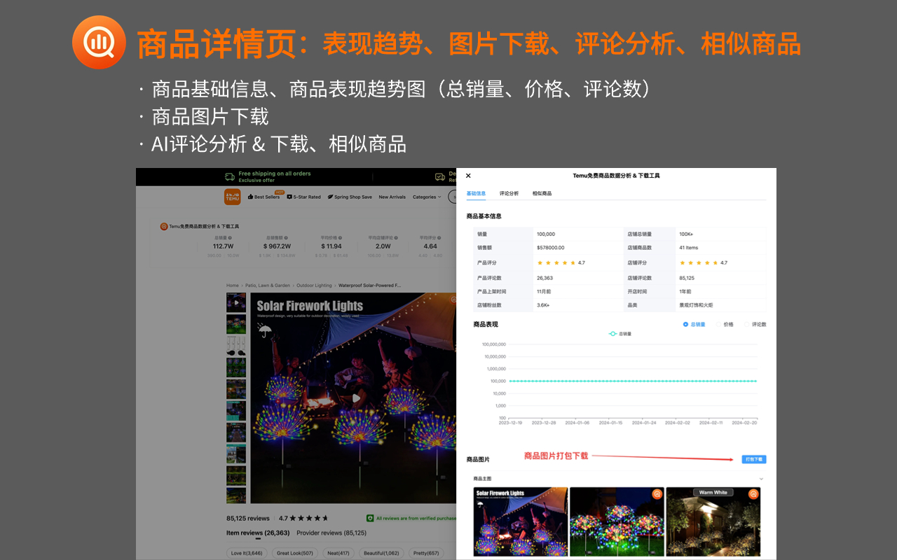 THunt - Temu™永久免费商品数据分析 & 下载工具