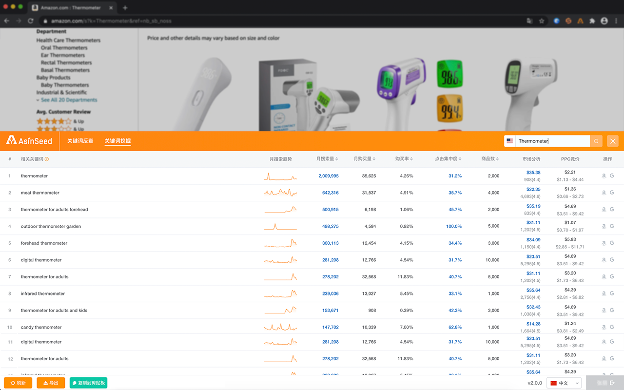AsinSeed - 最靠谱的亚马逊关键词反查工具