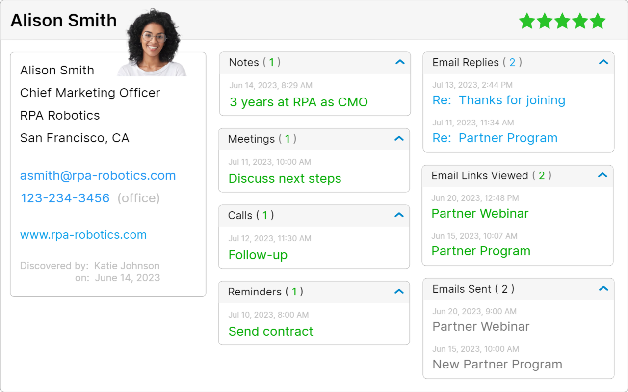 Email Finder for LinkedIn - LeadLeaper