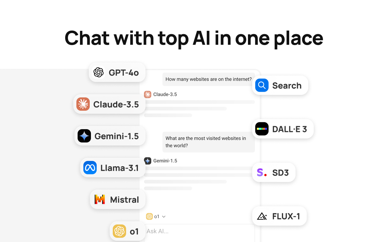 MaxAI：在浏览时随时向AI提问（GPT、Gemini、Claude、Grok等）