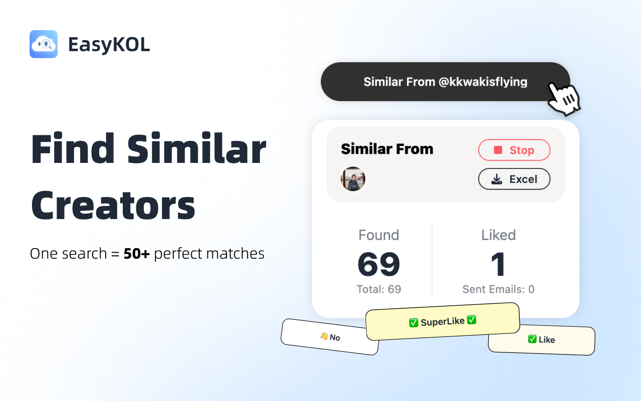 EasyKOL：查找 YouTube、TikTok 和 Instagram 上的相似博主