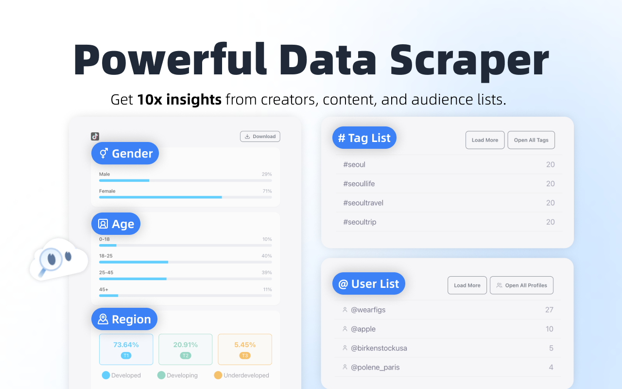 EasyKOL：查找 YouTube、TikTok 和 Instagram 上的相似博主