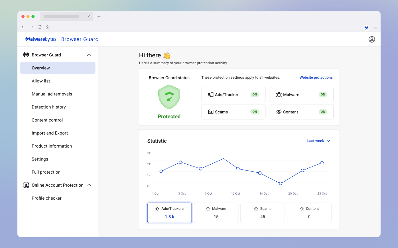 Malwarebytes Browser Guard