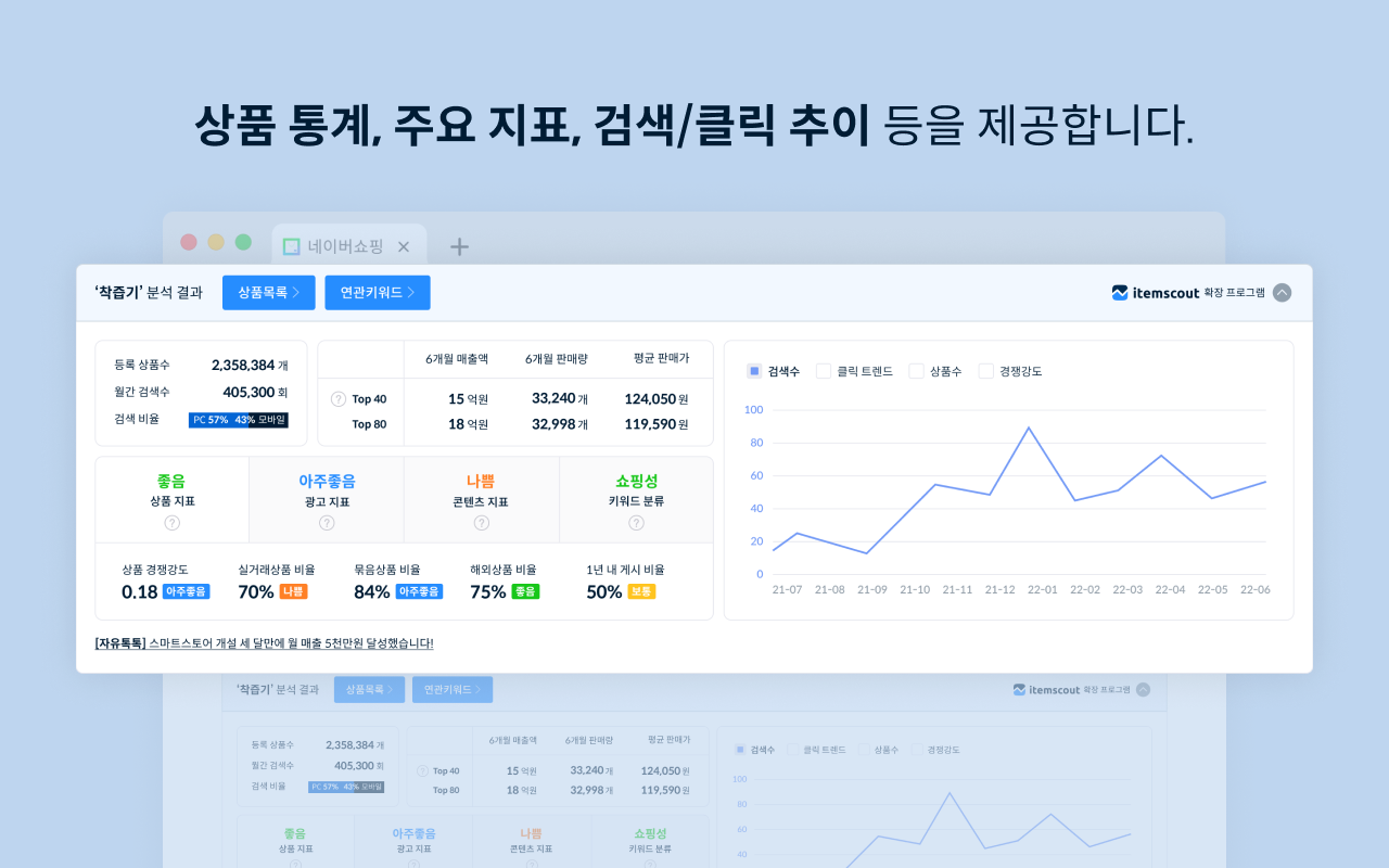 아이템스카우트