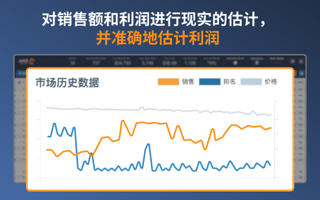 Amazon Product Finder - AMZScout PRO Extension