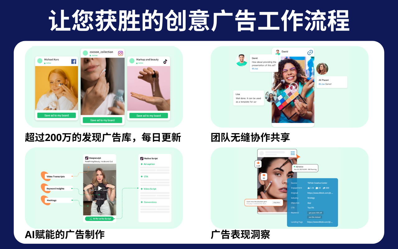 广告素材库 | 管理工具 | 一键保存FB和TT视频广告 - Denote