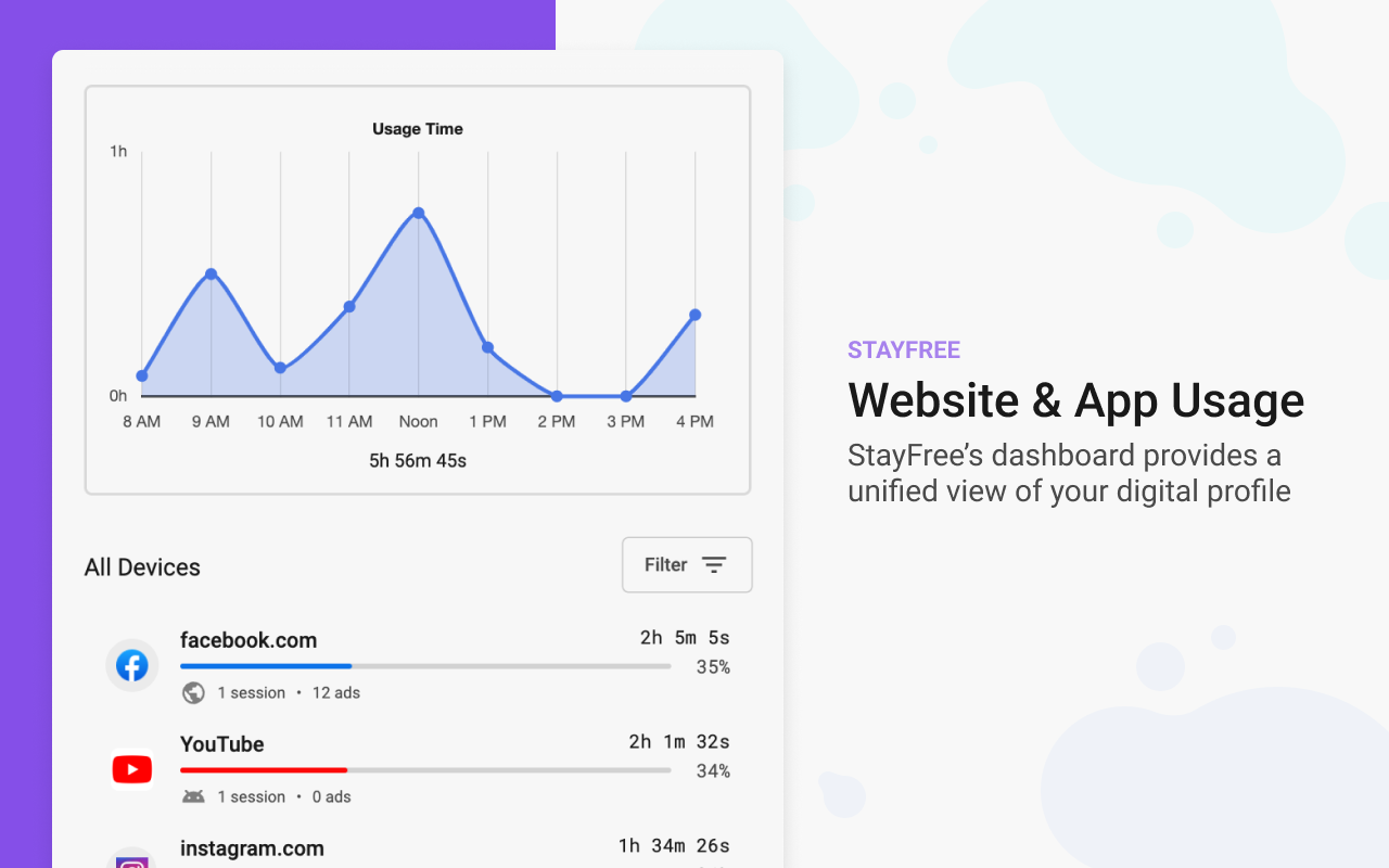 StayFree - Website Blocker, Web Usage Stats, Shorts Blocker