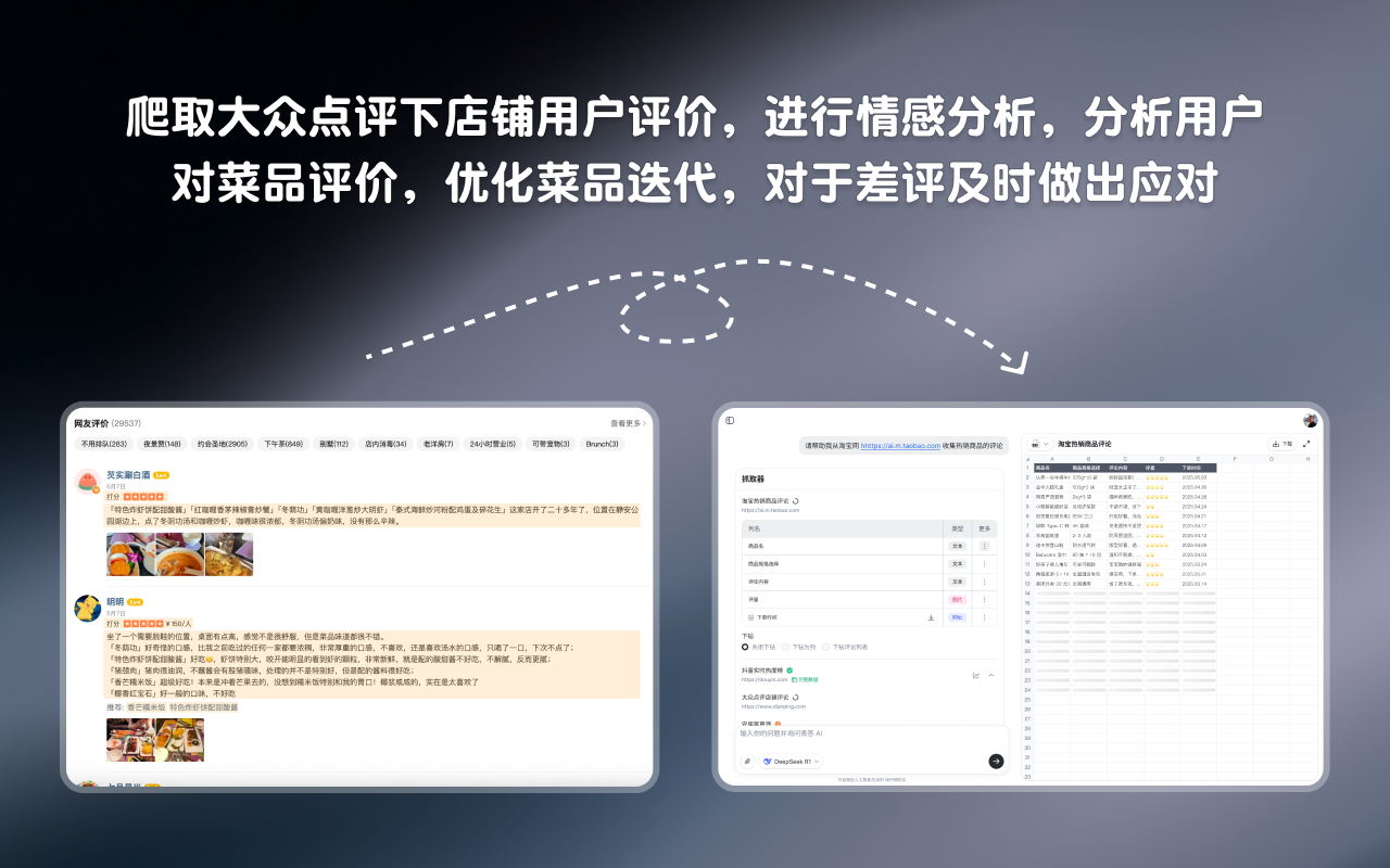 表答AI - 抓取网页内容并情感分析的插件