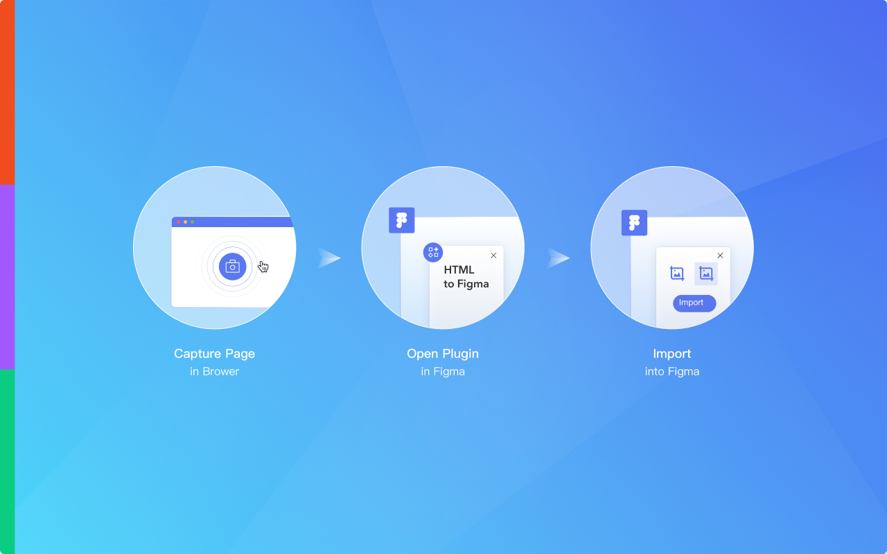 Refore HTML to Figma (Pixel-Perfect Web to Figma Design)