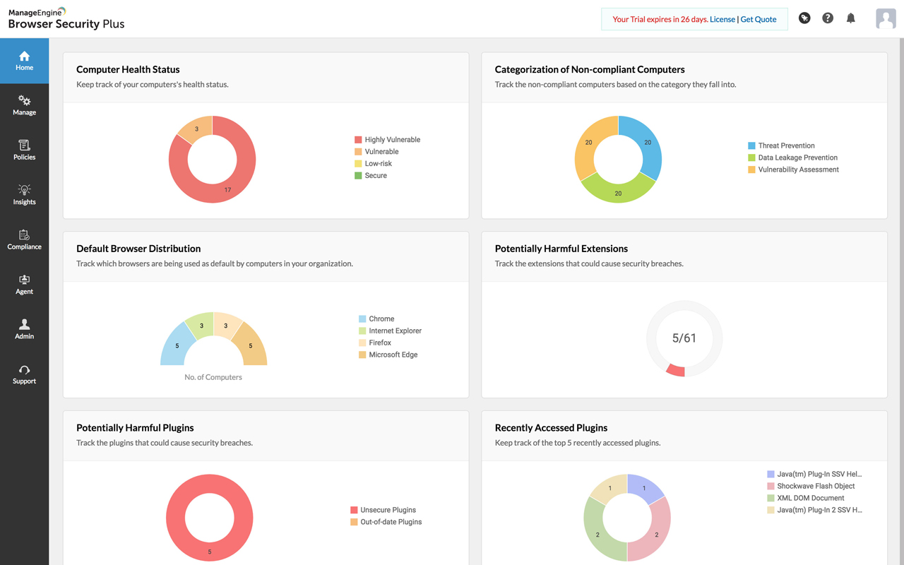 Browser Security Plus