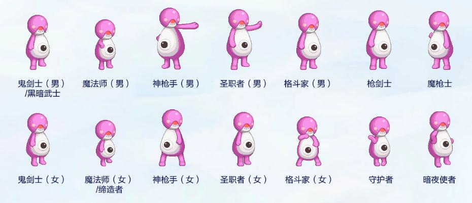 2022dnf萌勒勒装扮套装礼盒价格