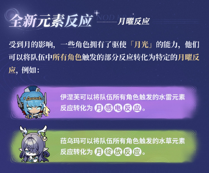 原神月耀反应怎么触发