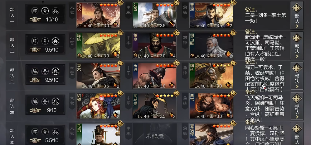 率土之滨洞察队怎么配