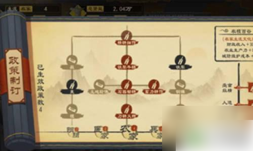 大周列国志政策怎么点亮大周列国志点政策方法