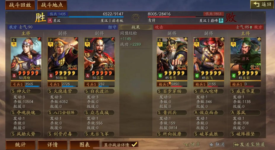 三国志战略版周陆程怎么玩