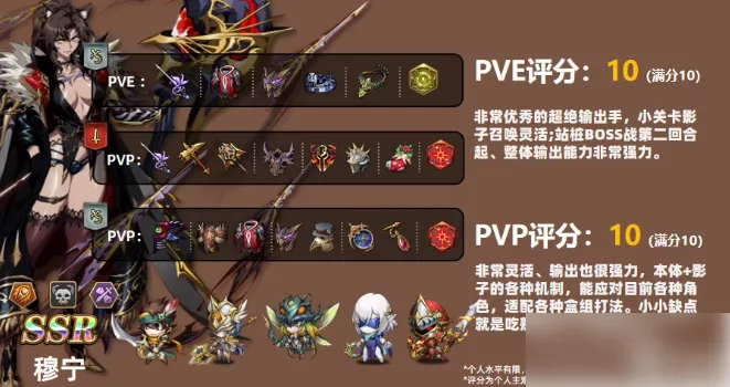 梦幻模拟战穆宁值得培养吗梦幻模拟战手游SSR穆宁强度评测