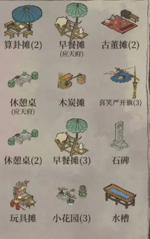 江南百景图金牛角什么用