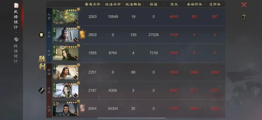 率土之滨蜀步和肉步哪个好